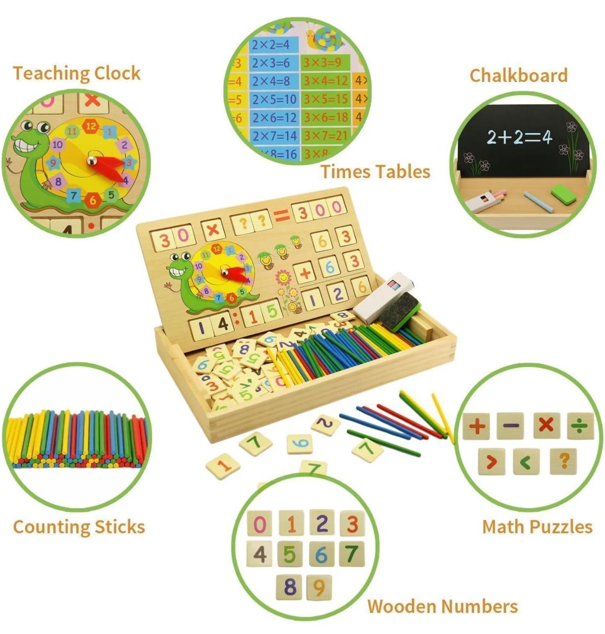 La Boîte d’Apprentissage Numérique Tout-en-un