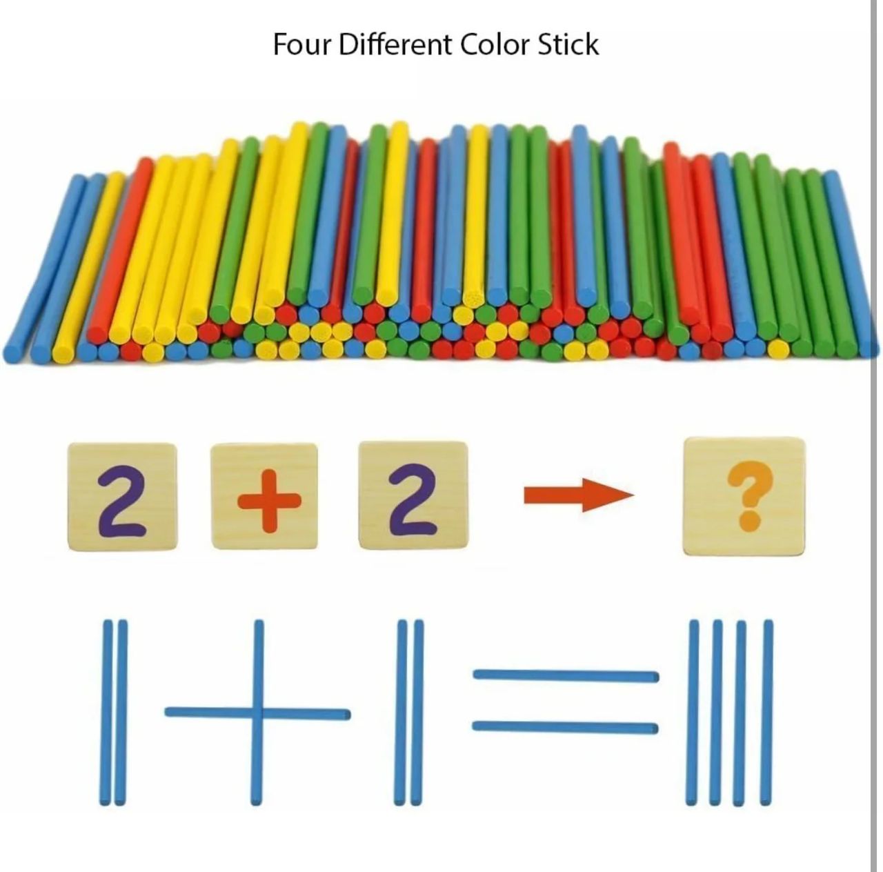 La Boîte d’Apprentissage Numérique Tout-en-un