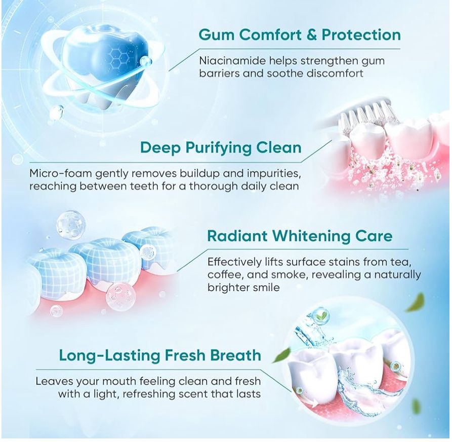 BodyAccel Dentifrice